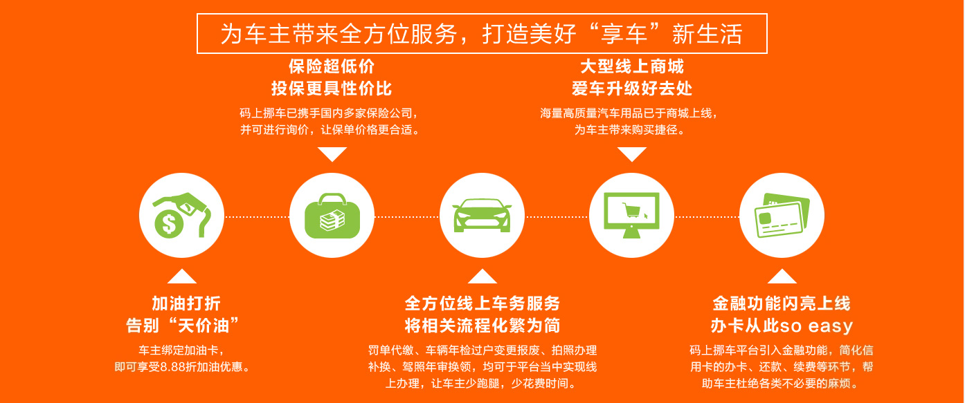 捷挪车